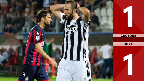 Crotone 1 -1 Juventus (Vòng 6 Serie A 2020/21)