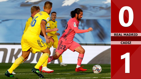 Real Madrid 0-1 Cadiz (Vòng 6 La Liga 2020/21)