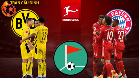 Trận cầu đinh: Nhiều hay ít góc trận Dortmund - Bayern Munich