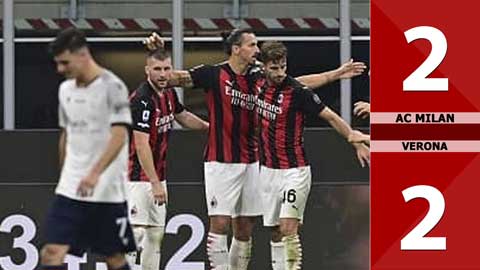 AC Milan 2-2 Verona (Vòng 7 Serie A 2020/21)