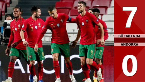 Bồ Đào Nha 7-0 Andorra (Giao hữu 2020)