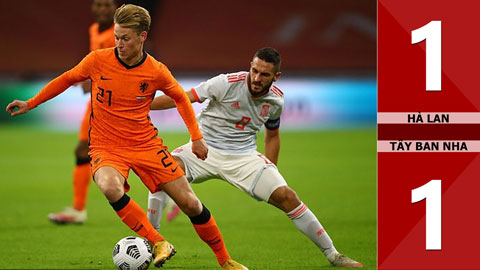 Hà Lan 1-1 Tây Ban Nha (Giao hữu 2020)