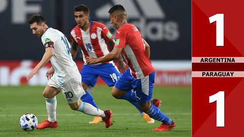 Argentina 1-1 Paraguay (Vòng loại World Cup 2022 khu vực Nam Mỹ)