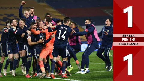 Serbia 1-1 Scotland (pen 4-5, CK Play-off bảng C - VL Euro 2020)