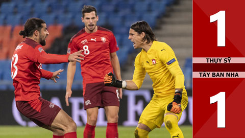 Thụy Sỹ 1-1 Tây Ban Nha (Nations League 2020/21 - League A Bảng 4)