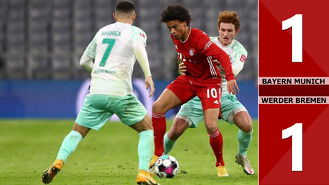 Bayern Munich 1-1 Werder Bremen (Vòng 8 Bundesliga 2020/21)