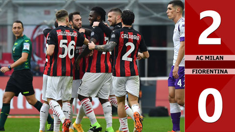 AC Milan 2-0 Fiorentina (Vòng 9 Serie A 2020/21)