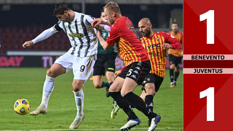 Benevento 1-1 Juventus (Vòng 9 Serie A 2020/21)