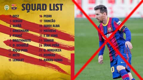 Messi lại vắng mặt tại Champions League