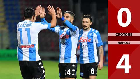 Crotone 0-4 Napoli (Vòng 10 Serie A 2020/21)