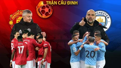 Trận cầu đinh: Đầu tư gì ở đại chiến M.U - Man City?