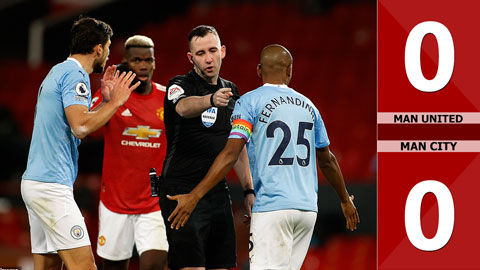 Man United 0-0 Man City: Derby hòa cay đắng