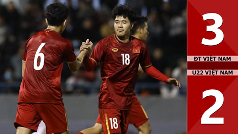 ĐT Việt Nam 3-2 U22 Việt Nam (Giao hữu 2020)