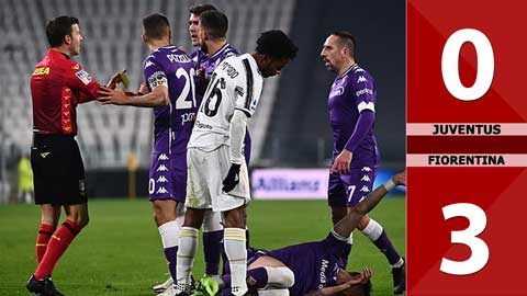 Juventus 0-3 Fiorentina (Vòng 14 Serie A 2020/21)