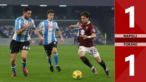 Napoli	1-1 Torino (Vòng 14 Serie A 2020/21)