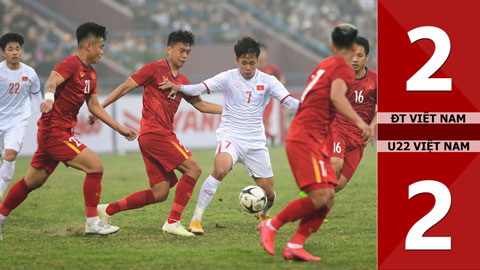 ĐT Việt Nam 2-2 U22 Việt Nam (Giao hữu 2020)