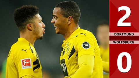 Dortmund 2-0 Wolfsburg (Vòng 14 Bundesliga 2020/21)