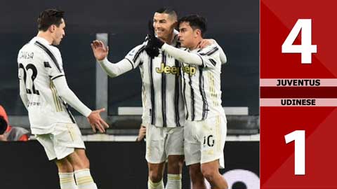 Juventus 4-1 Udinese (Vòng 15 Serie A 2020/21)