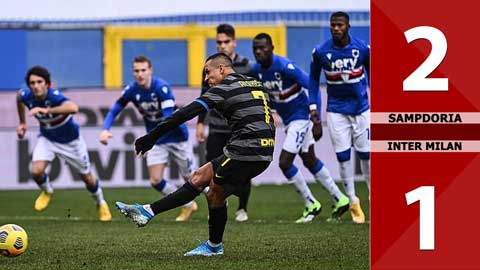 Sampdoria 2-1  Inter Milan (Vòng 16 Serie A 2020/21)