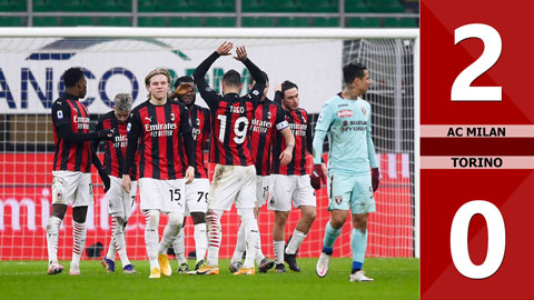 AC Milan 2 -0 Torino (Vòng 17 Serie A 2020/21)