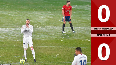 Osasuna 0-0 Real Madrid (Vòng 18 La Liga 2020/21)