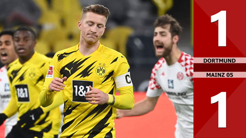 Dortmund 1-1  Mainz 05 (Vòng 16 Bundesliga 2020/21)