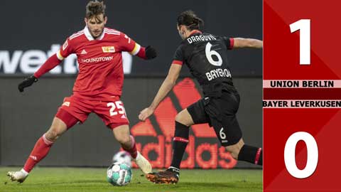 Union Berlin 1-0 Bayer Leverkusen  (Vòng 16 Bundesliga 2020/21)