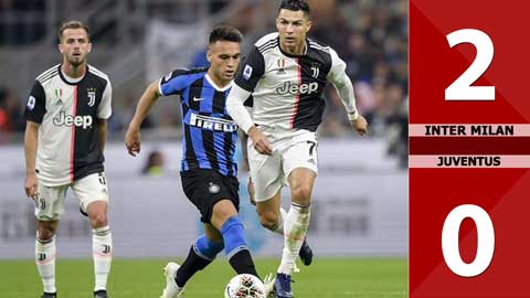 Inter Milan 2-0 Juventus (Vòng 18 Serie A 2020/21)