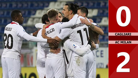 Cagliari 0-2 AC Milan (Vòng 18 Serie A 2020/21) 