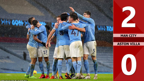 Man City 2-0 Aston Villa (đá bù vòng 1 NHA 2020/21)