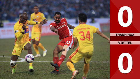 Thanh Hóa 0-0 Viettel (Vòng 2 V.League 2021) 