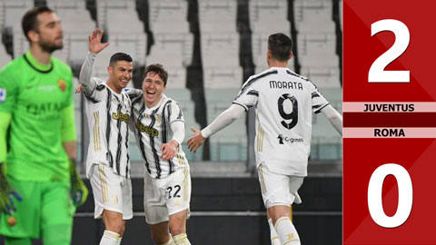 Juventus vs Roma: 2-0 (Vòng 21 Serie A 2020/21)