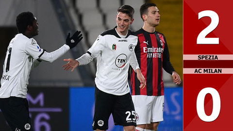 Spezia vs AC Milan: 2-0 (Vòng 22 Serie A 2020/21)