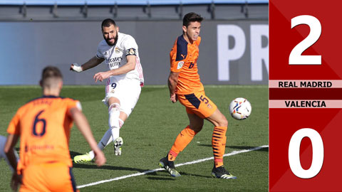 Real Madrid vs Valencia: 2-0 (Vòng 23 La Liga 2020/21)