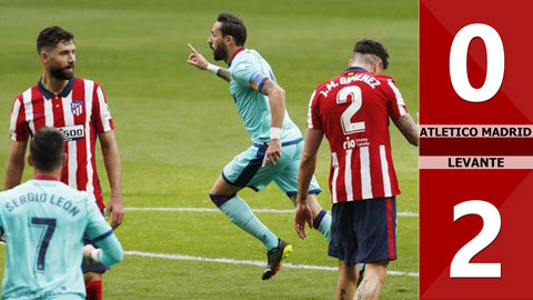 Atletico Madrid vs Levante: 0-2 (Vòng 24 La Liga 2020/21)