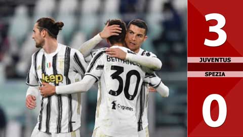 Juventus vs Spezia: 3-0 (Vòng 25 Serie A 2020/21)