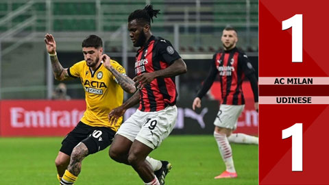 AC Milan vs Udinese: 1-1 (Vòng 25 Serie A 2020/21)