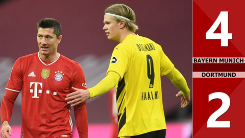 Bayern Munich vs Dortmund: 4-2 (Vòng 24 Bundesliga 2020/21)