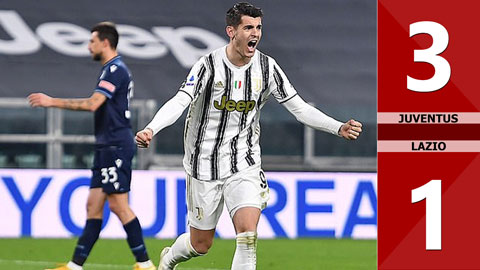 Juventus vs Lazio: 3-1 (Vòng 26 Serie A 2020/21)