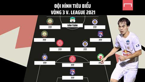 Top 5 siêu phẩm vòng 3 V.League 2021: Sao Thanh Hóa chiếm Spotlight của Văn Toàn