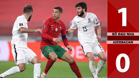 Bồ Đào Nha vs Azerbaijan: 1-0 (Bảng A vòng loại World Cup 2022)