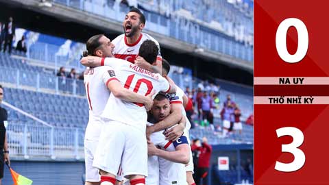 Na Uy vs Thổ Nhĩ Kỳ: 0-3 (Bảng G vòng loại World Cup 2022)
