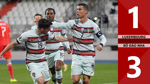 Luxembourg vs Bồ Đào Nha: 1-3 (Bảng A vòng loại World Cup 2022)