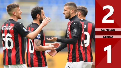 AC Milan vs Genoa: 2-1 (Vòng 31 Serie A 2020/21)