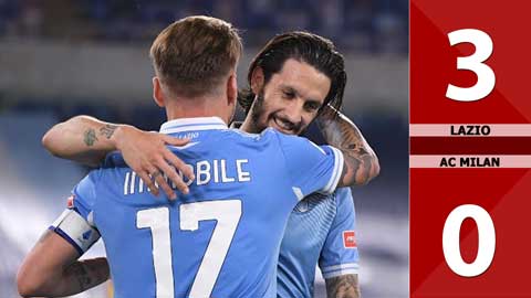 Lazio vs AC Milan: 3-0 (Vòng 33 Serie A 2020/21)