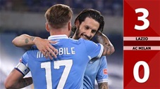 Lazio vs AC Milan: 3-0 (Vòng 33 Serie A 2020/21)