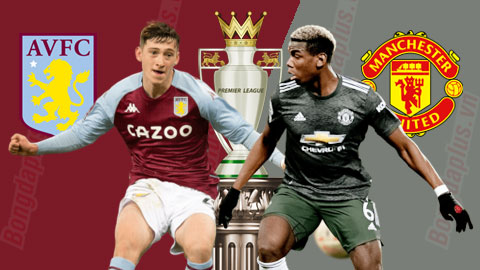 TỶ LỆ và dự đoán kết quả Aston Villa vs MU