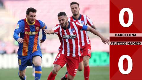 Barcelona vs Atletico Madrid: 0-0 (Vòng 35 La Liga 2020/21)