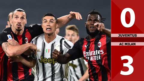 Juventus vs AC Milan: 0-3 (Vòng 35 Serie A 2020/21)