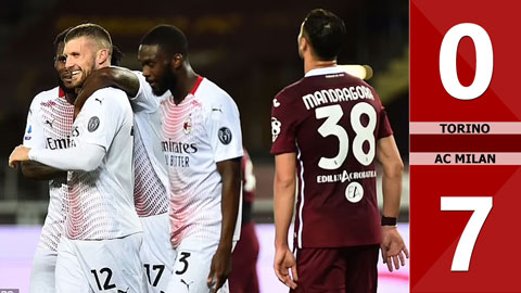 Torino vs AC Milan: 0-7 (Vòng 36 Serie A 2020/21)